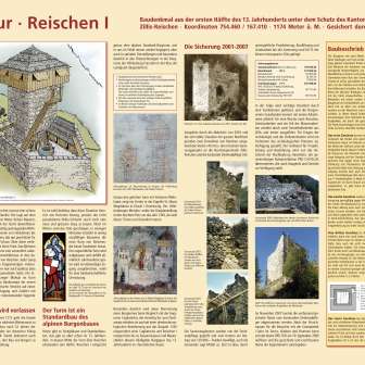 Informationstafel bei der Burgruine La Tur